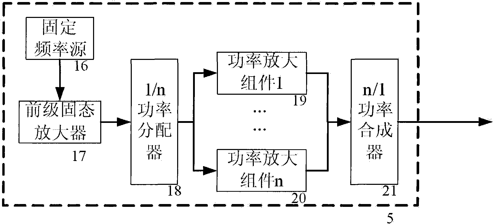 Microwave wireless energy transfer system for airship