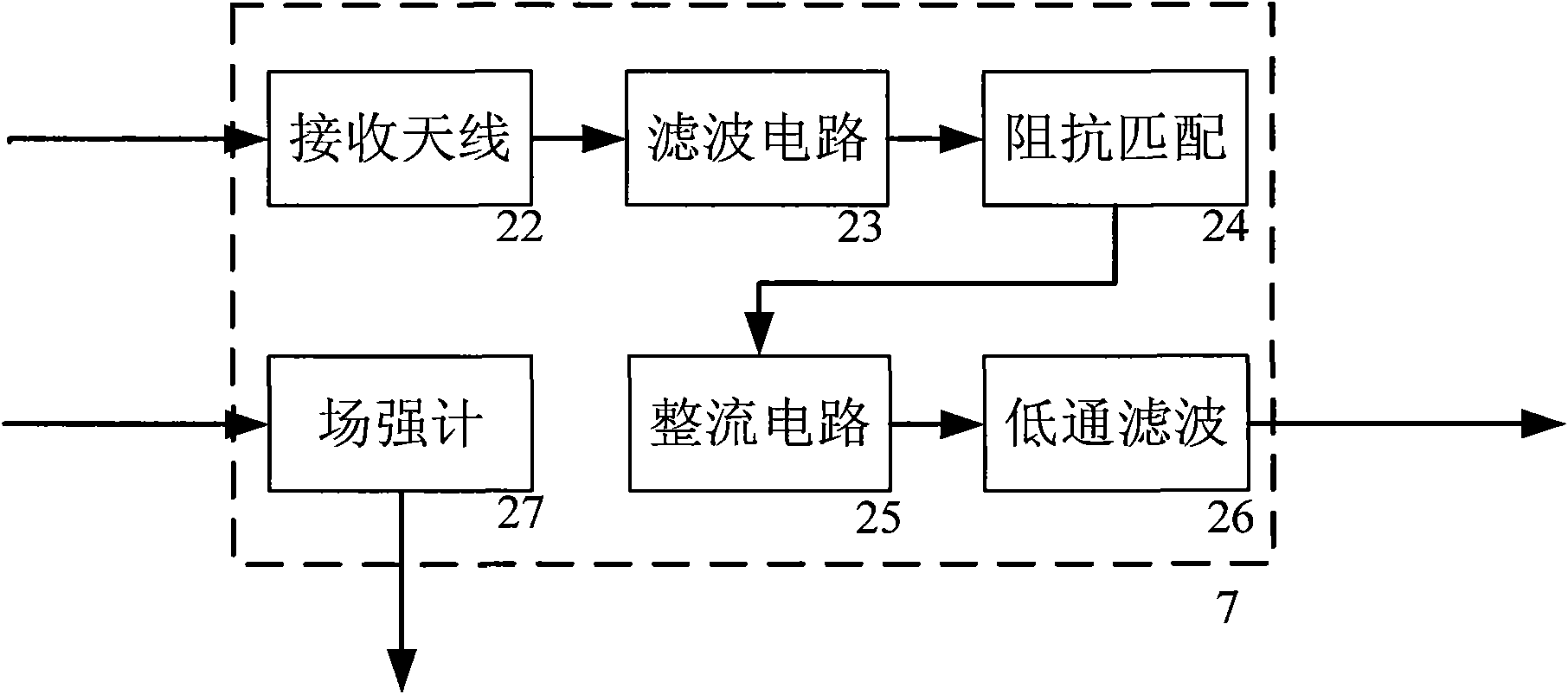 Microwave wireless energy transfer system for airship