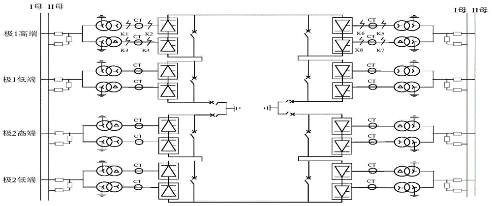 Setting calculation method for direct current system protection setting value