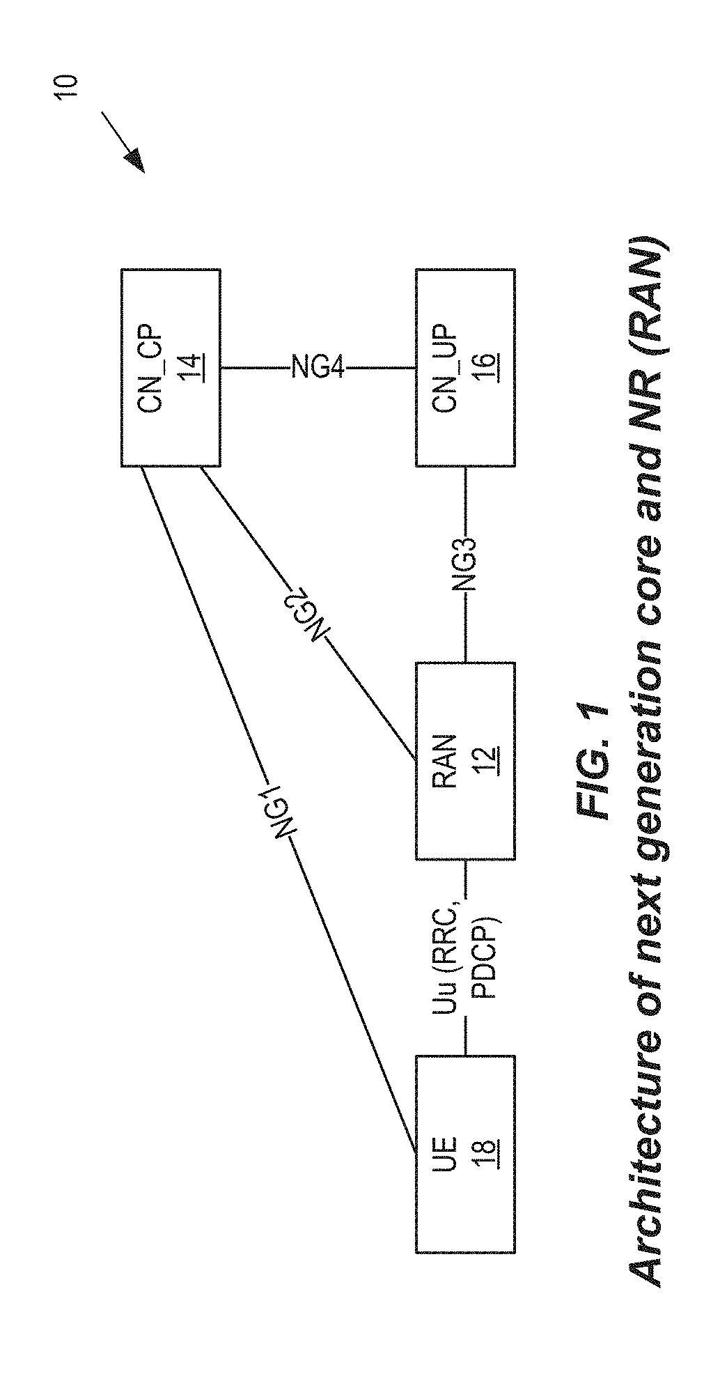 Reflective mapping of flows to radio bearers