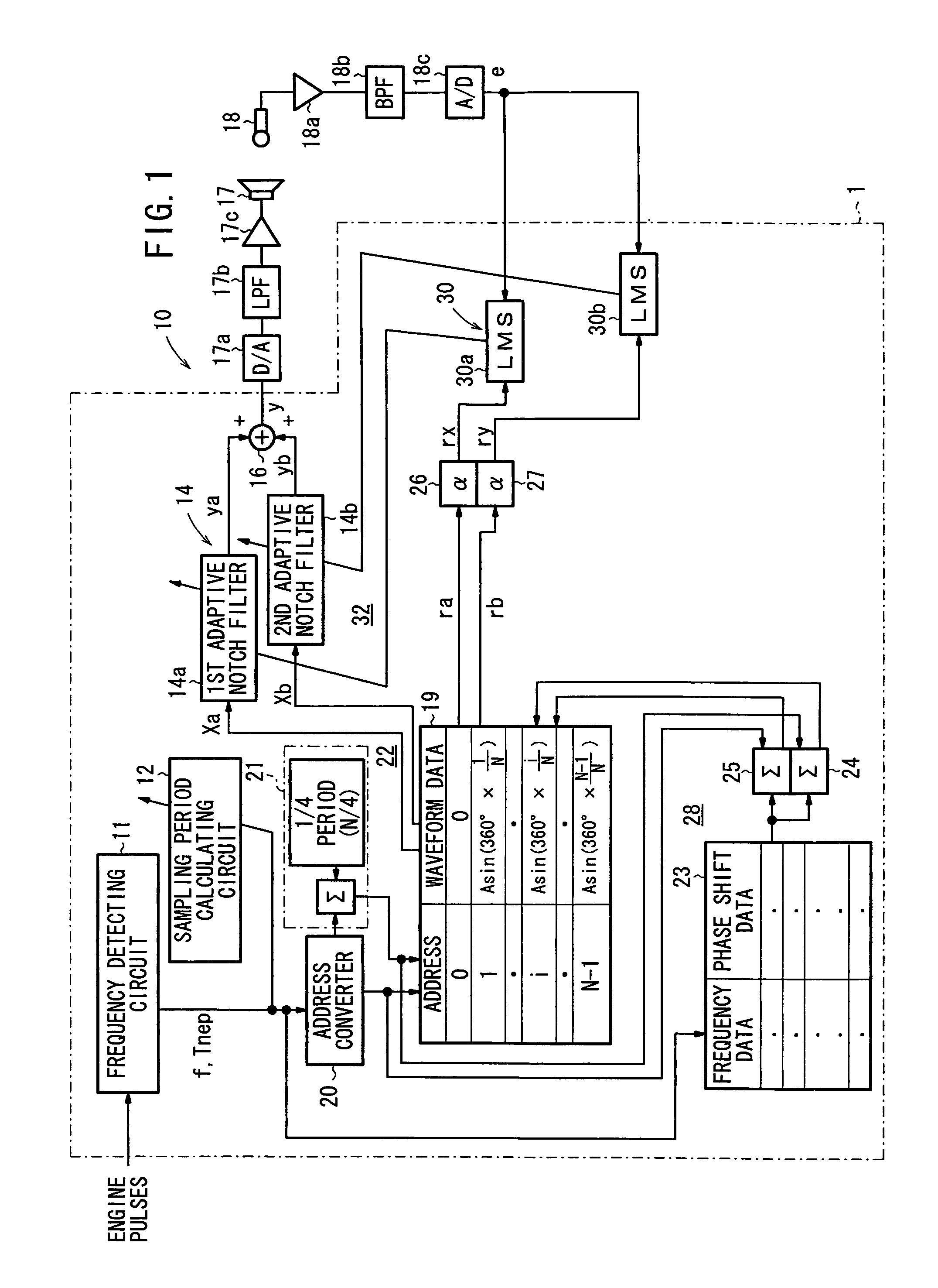 Active vibrational noise control apparatus