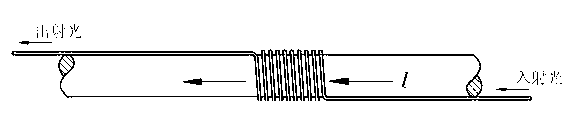 Optical fiber sense based subway metal structure stray current corrosion monitoring method