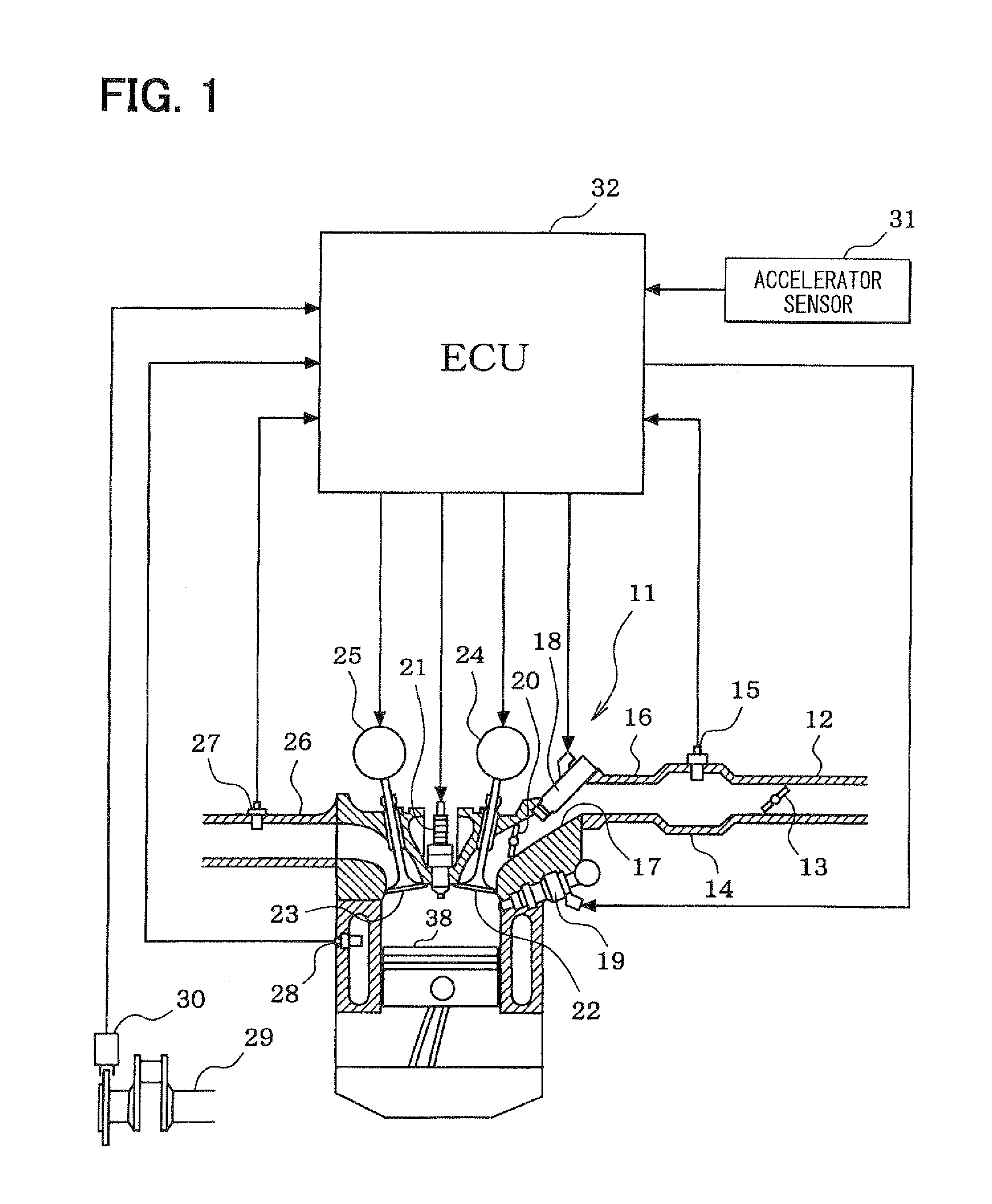 Controller for internal combustion engine