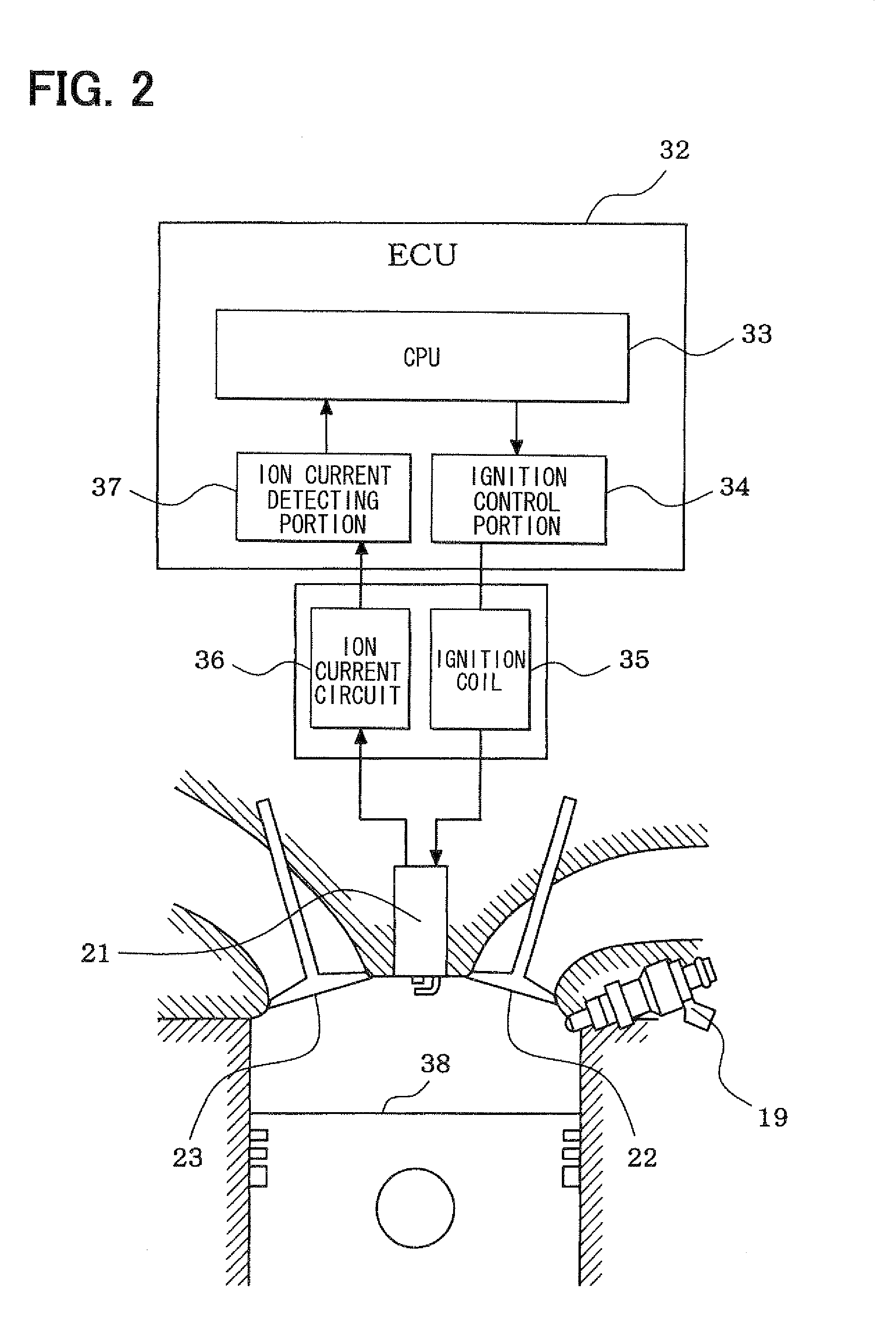 Controller for internal combustion engine