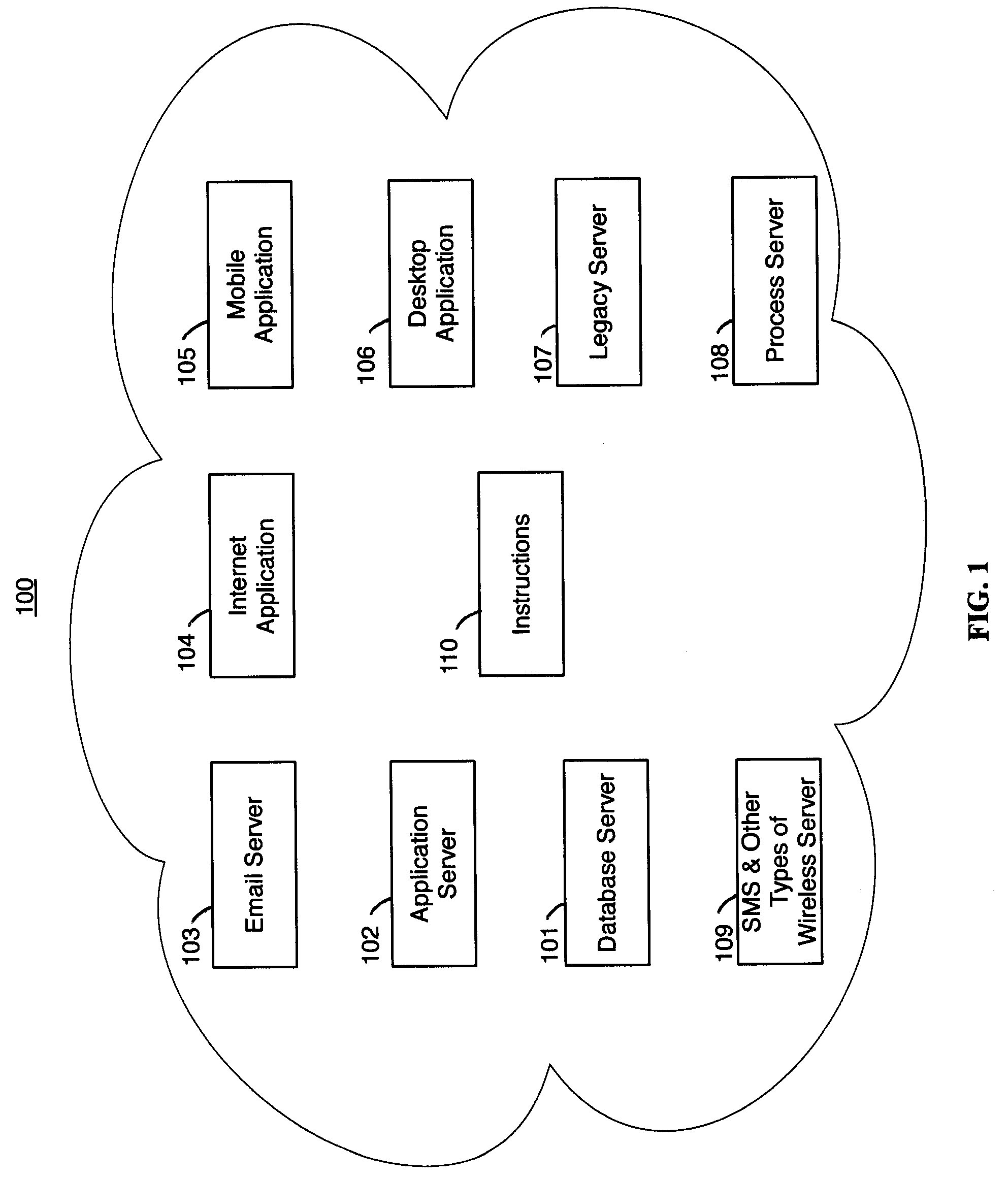 Method and apparatus for utility computing in ad-hoc and configured peer-to-peer networks