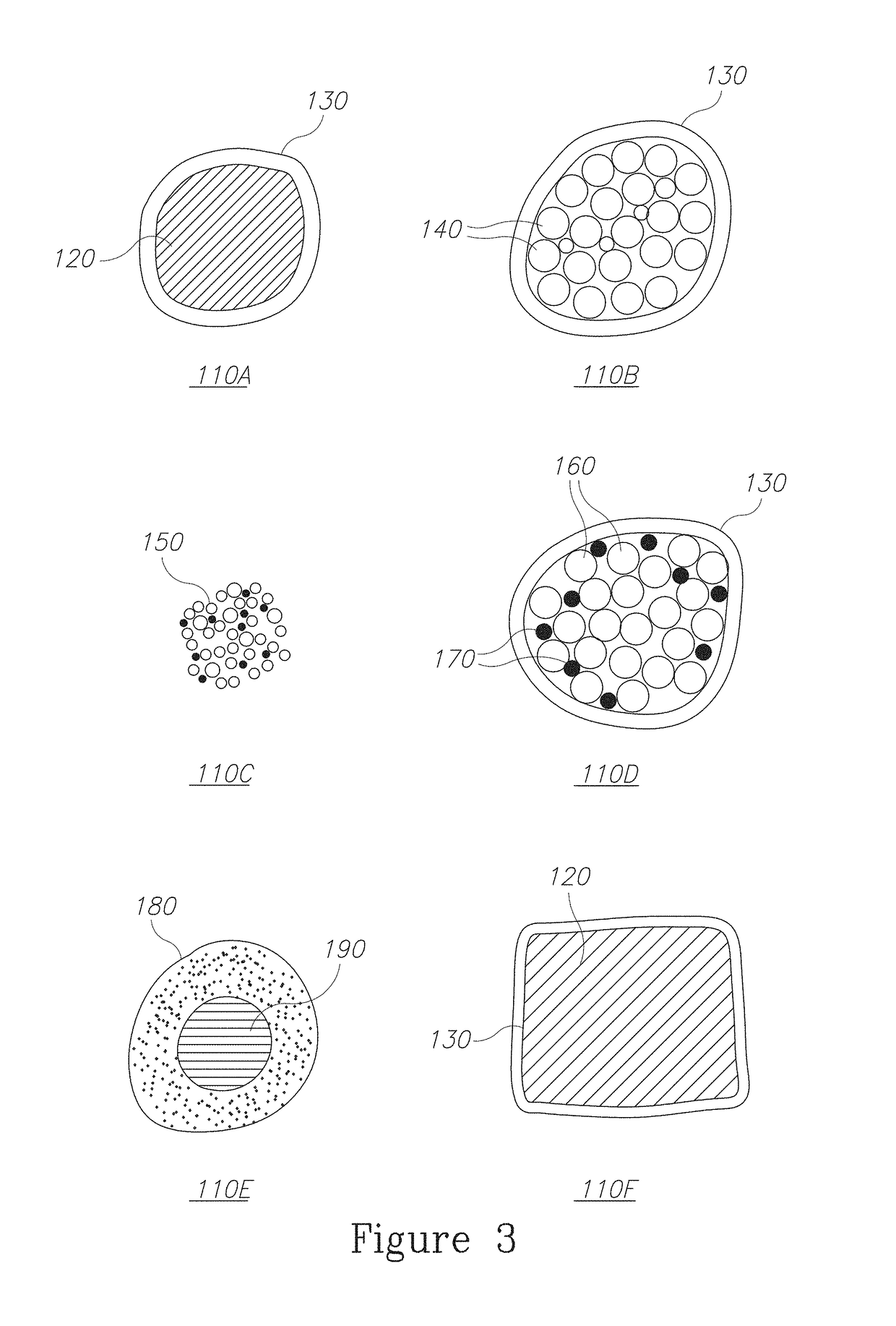 Method and system for delivering biodegradable shelled portions