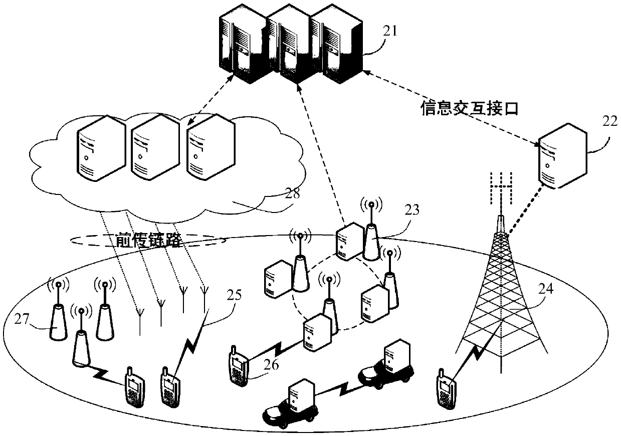 Networking method and apparatus of fog wireless access network based on artificial intelligence