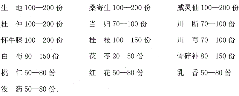 Chinese medicament for treating neck, shoulder, waist and leg pains