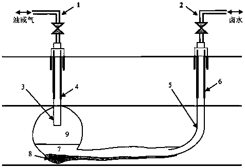 A rapid construction of salt cavern storage technology for asymmetrical brine mining with double wells