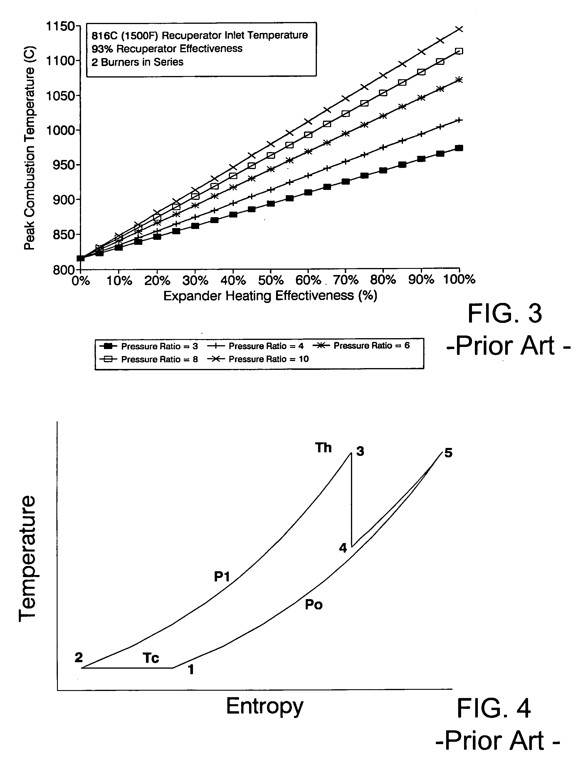 Afterburning, recuperated, positive displacement engine