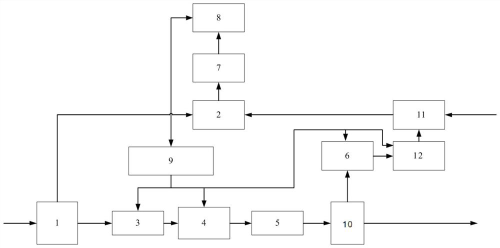 A radar analog echo and interference signal measuring device