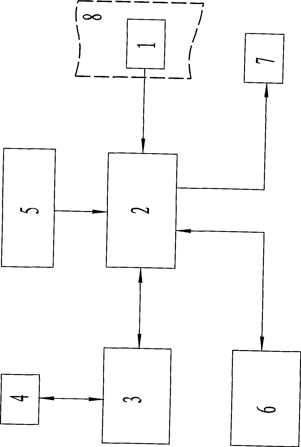 Highway collision detecting system based on wireless sensor network