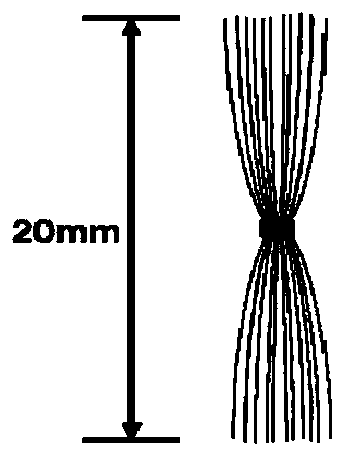 A kind of test method of fiber fibrillation