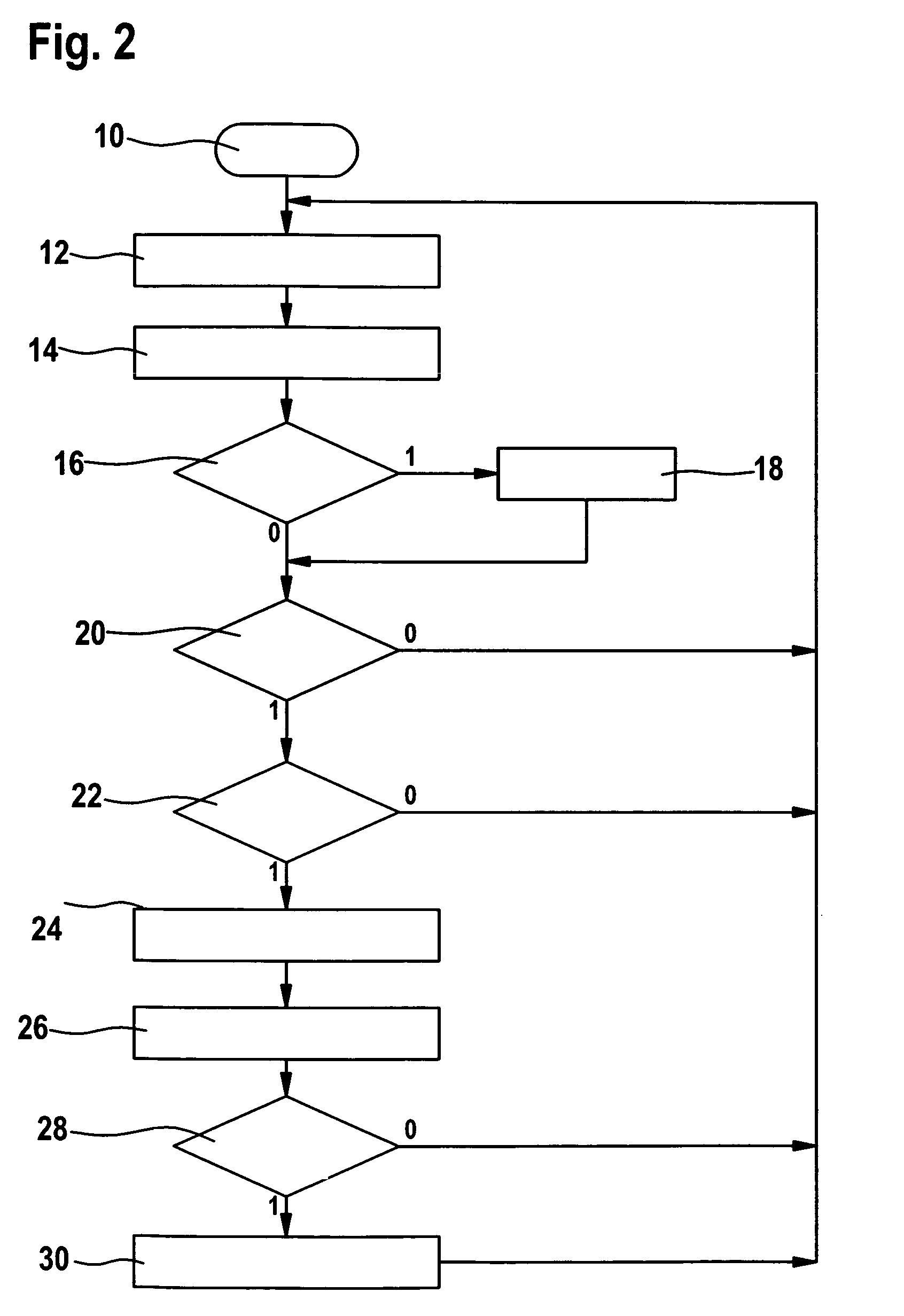 Method for determining the exhaust gas temperature of an internal combustion engine