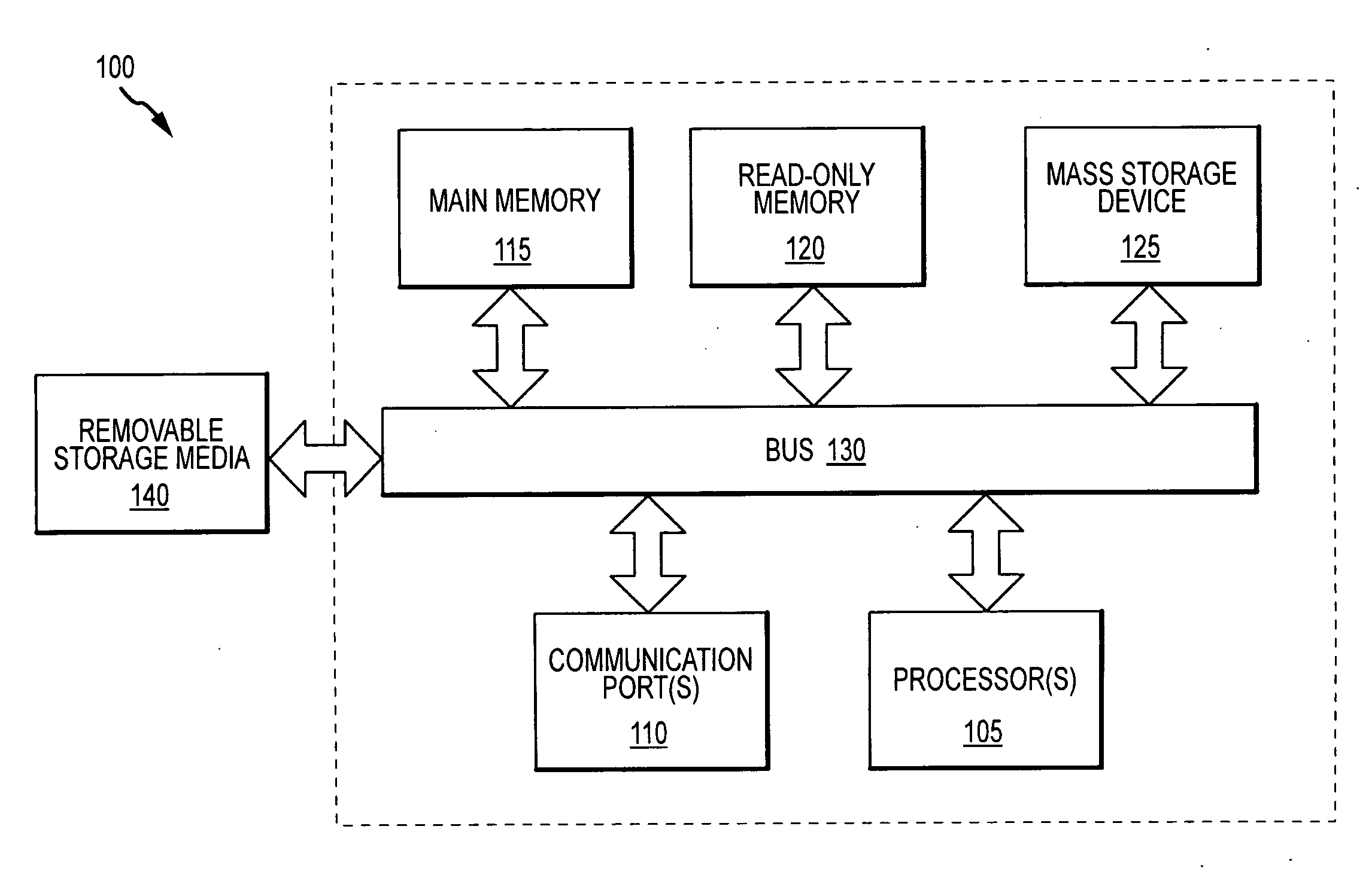 Polygon and polyline measuring tool for gis applications