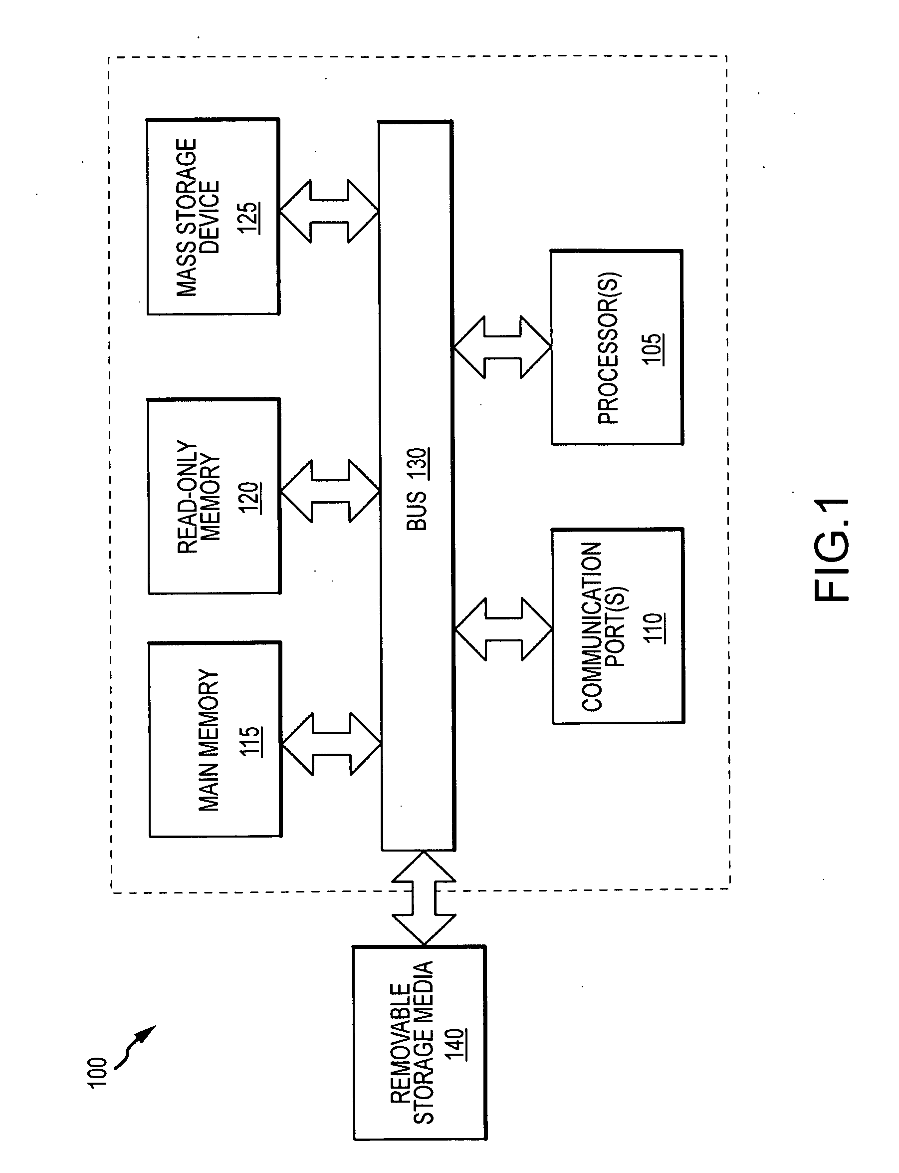 Polygon and polyline measuring tool for gis applications