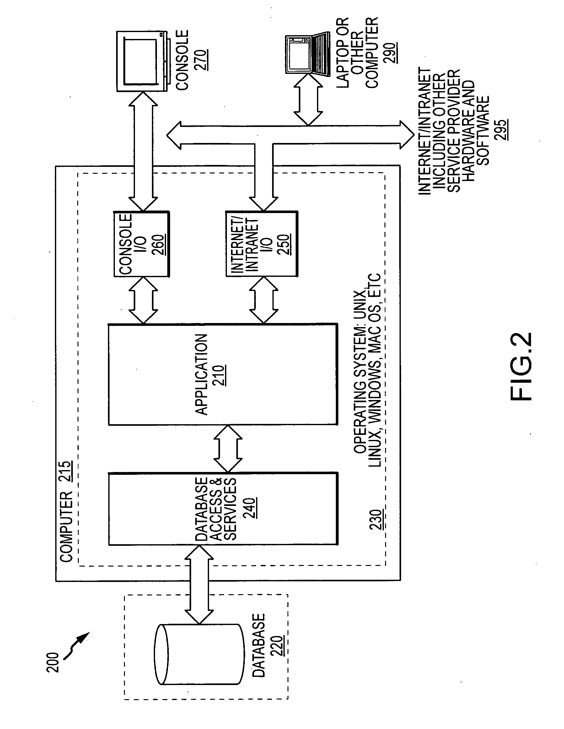 Polygon and polyline measuring tool for gis applications