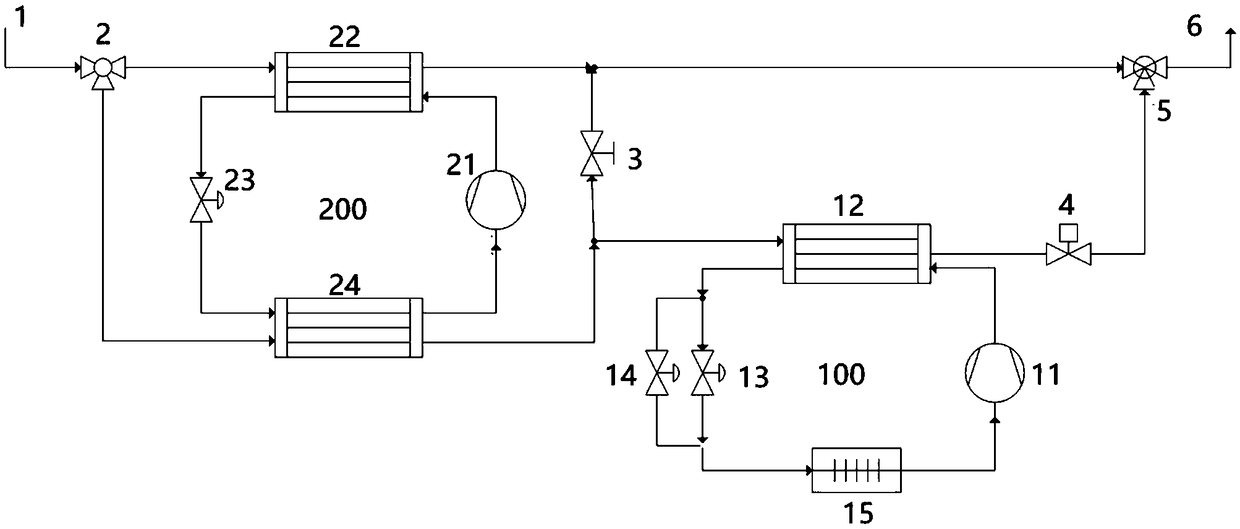 Transcritical CO2 heat pump system based on precooler and water path two-way valve control method of transcritical CO2 heat pump system