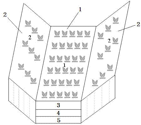 Integrated ecologic trench waste water aerobic treatment method