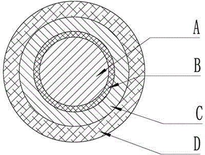 Multilayer compound eccentric-wear-preventing continuous sucker rod and manufacturing device and method thereof