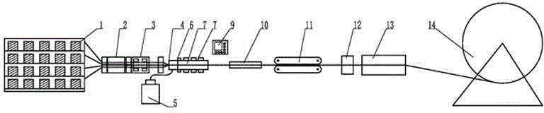 Multilayer compound eccentric-wear-preventing continuous sucker rod and manufacturing device and method thereof