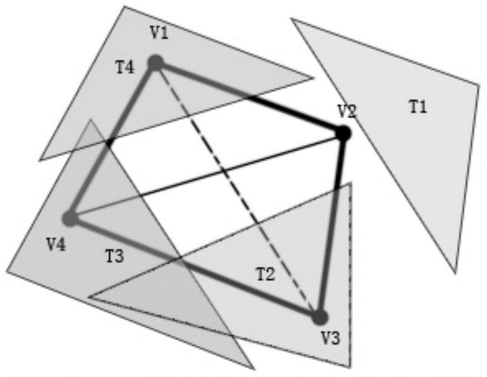 Model surface normal calculating method