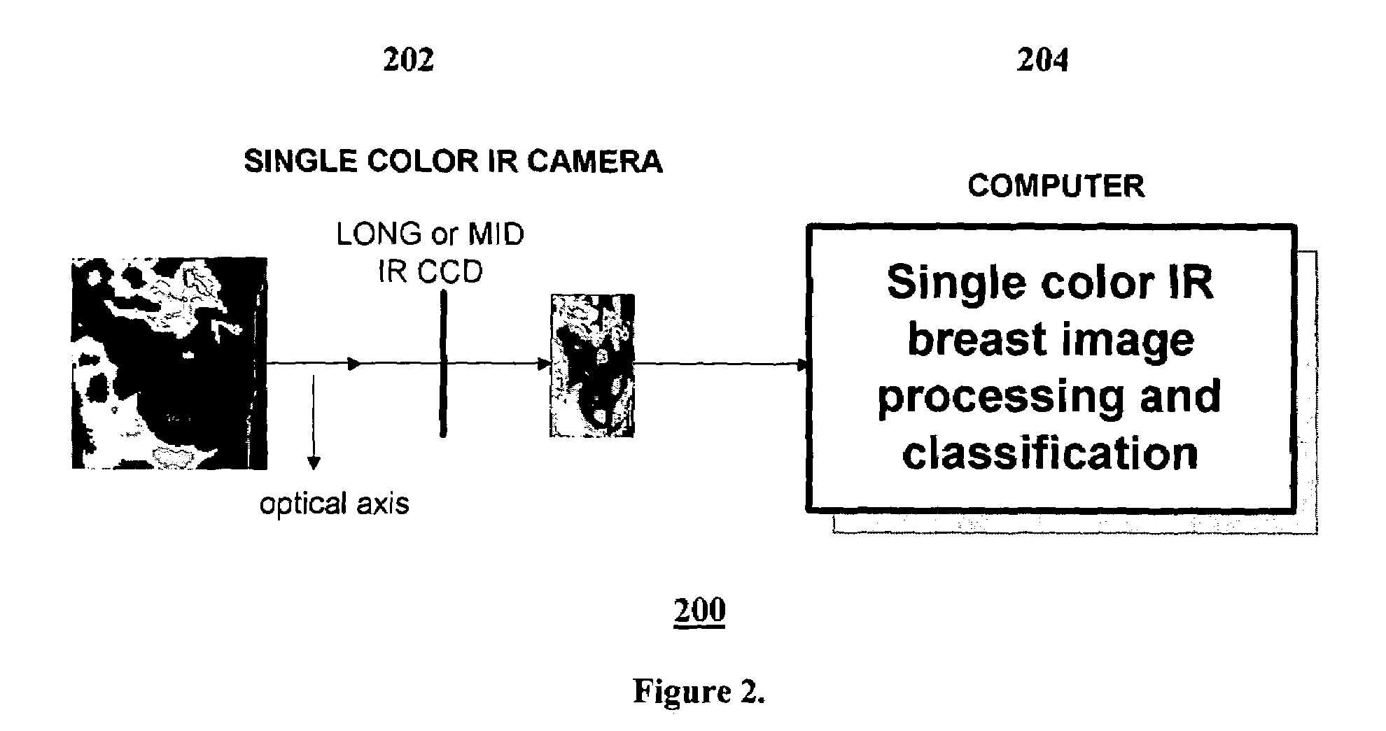 Nonlinear blind demixing of single pixel underlying radiation sources and digital spectrum local thermometer