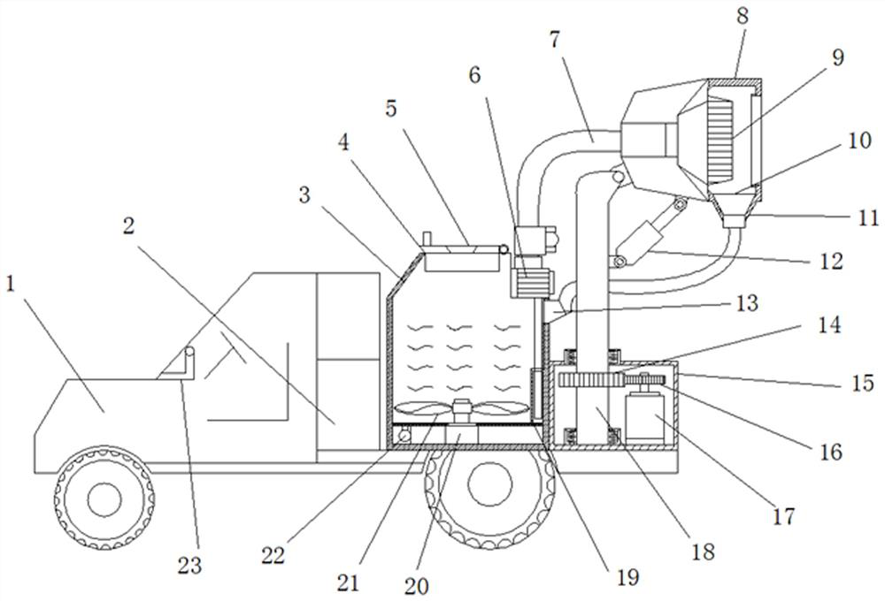 Spraying device for land comprehensive improvement and ecological restoration and using method thereof