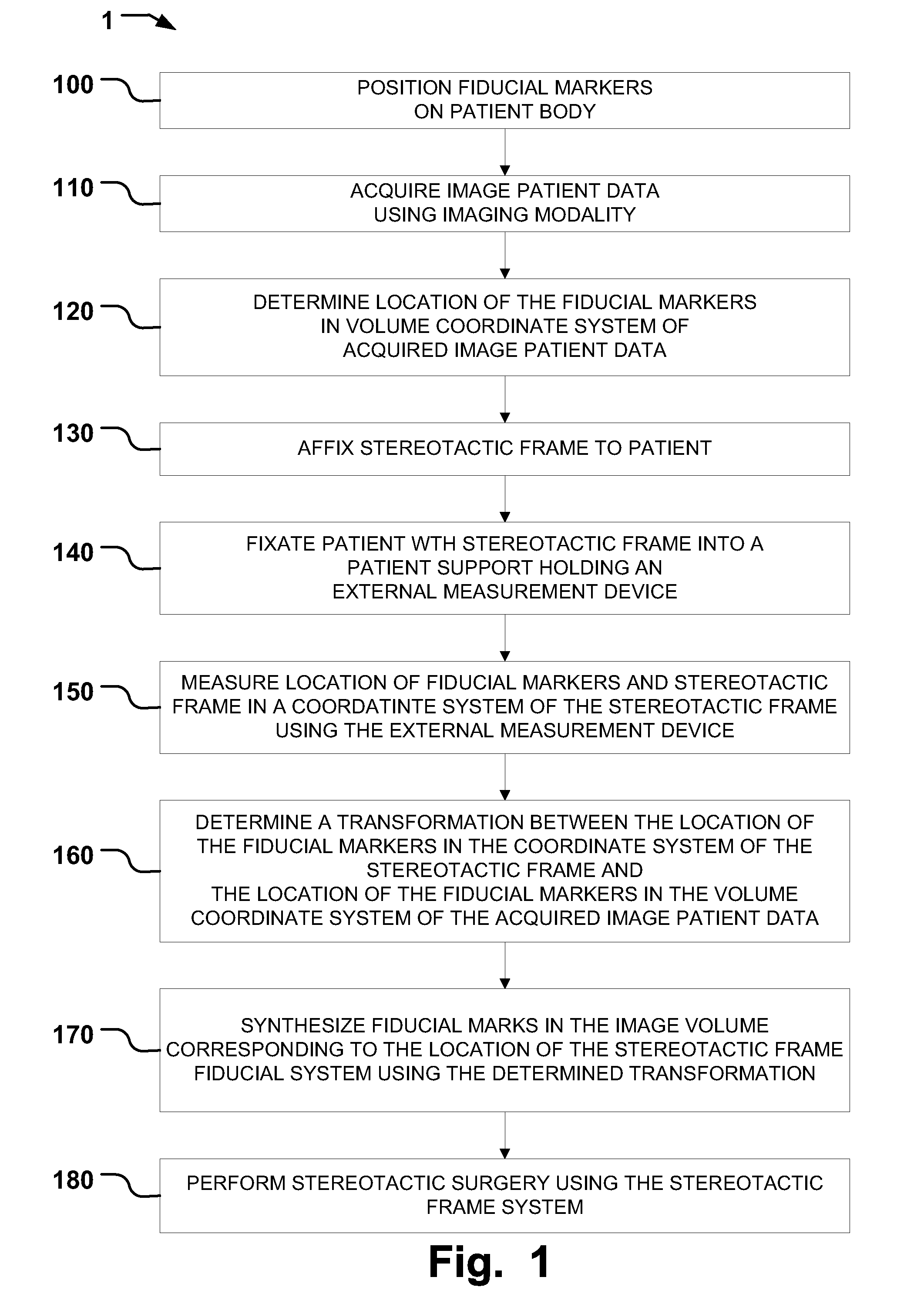 Stereotactic Therapy System