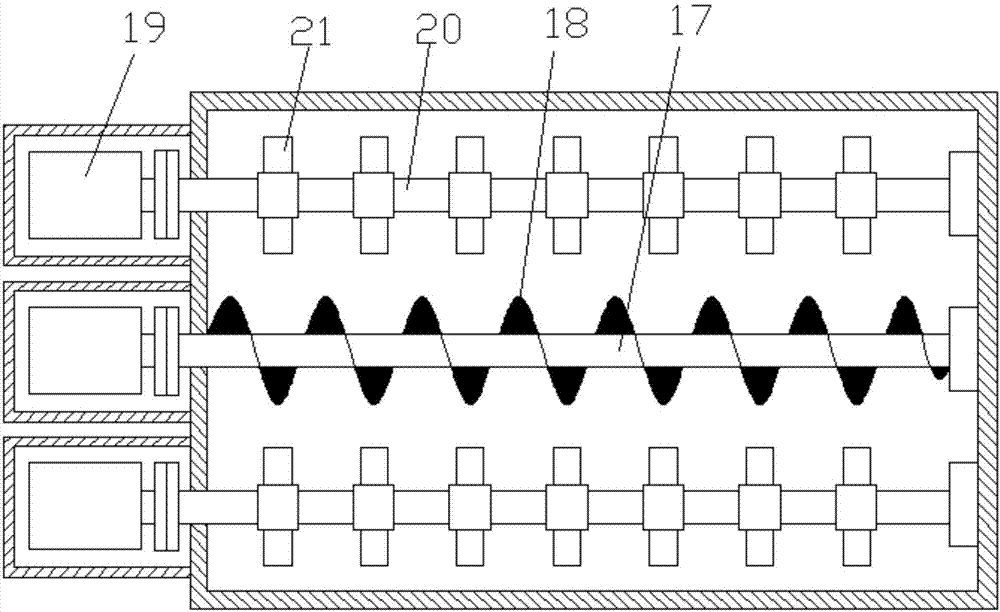 Material blending device used for feed processing and production