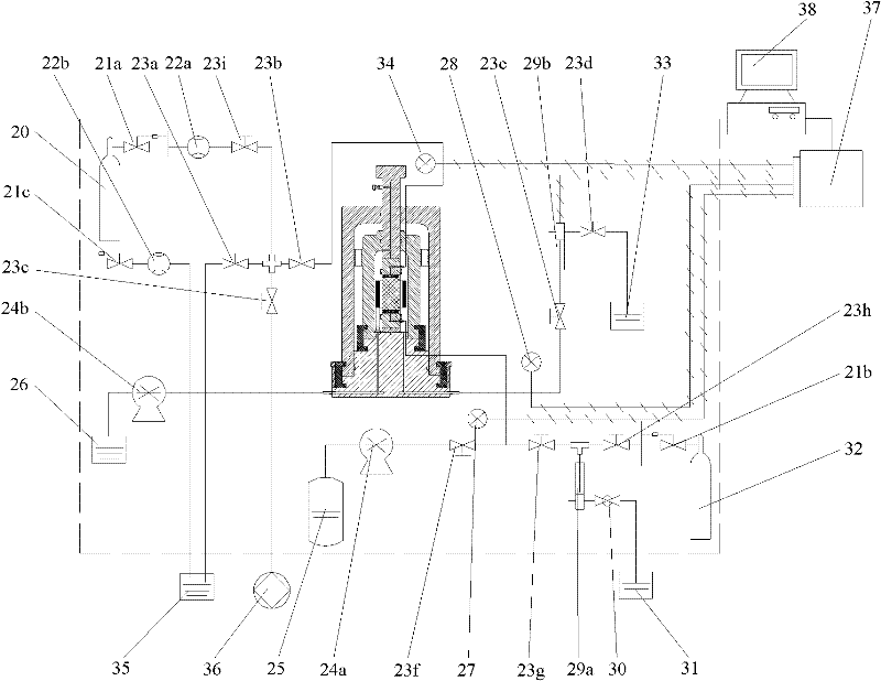 Triaxial test device for in-situ generation and decomposition of natural gas hydrate