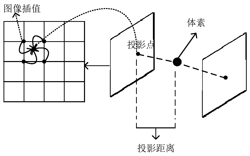 Unconstrained scanning and voxel-based three-dimensional real-time bone imaging method