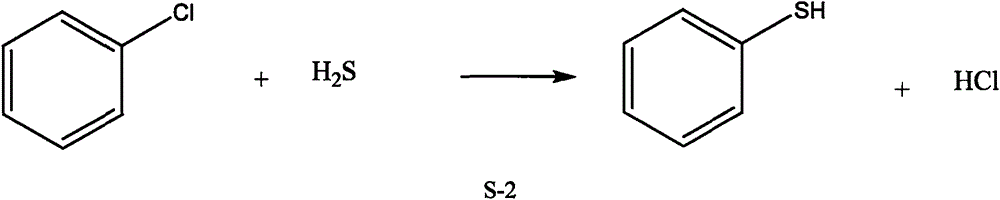 Supercritical phenthiol synthesis method by using hydrogen sulfide