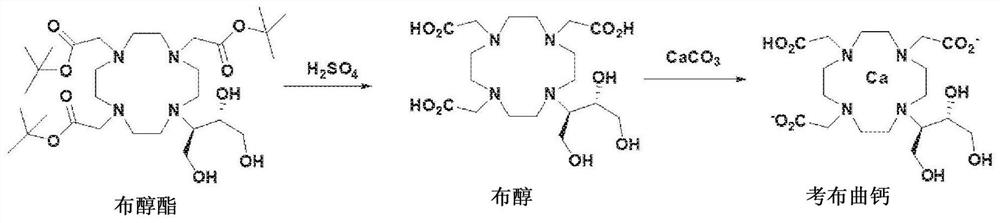 Method for preparing calcobutrol