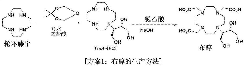 Method for preparing calcobutrol