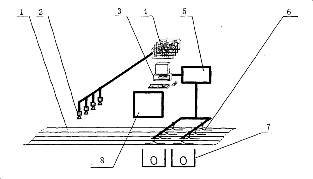 Fruit classification method according to passage