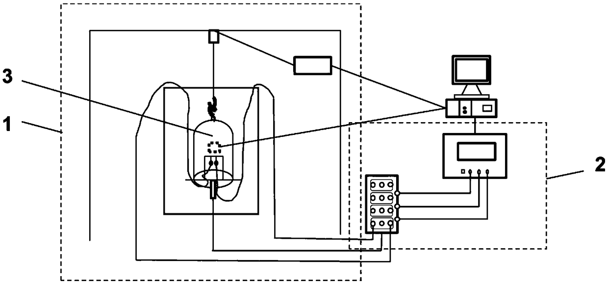 High-throughput automatic corrosion resistance evaluation device capable of achieving in-situ measurement