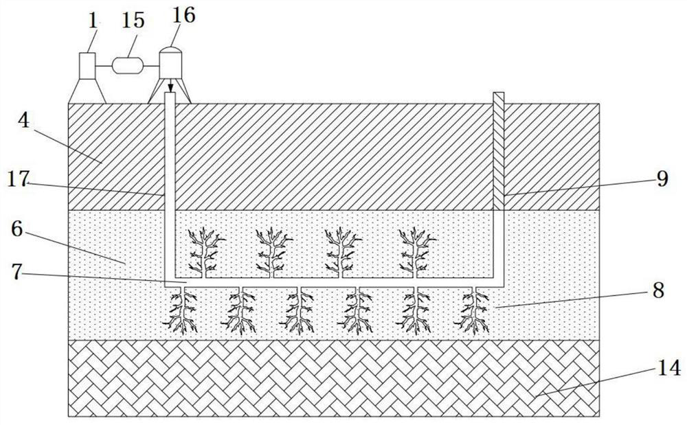 Method for integrating in-situ pyrolysis of oil-rich coal and geological storage of CO2