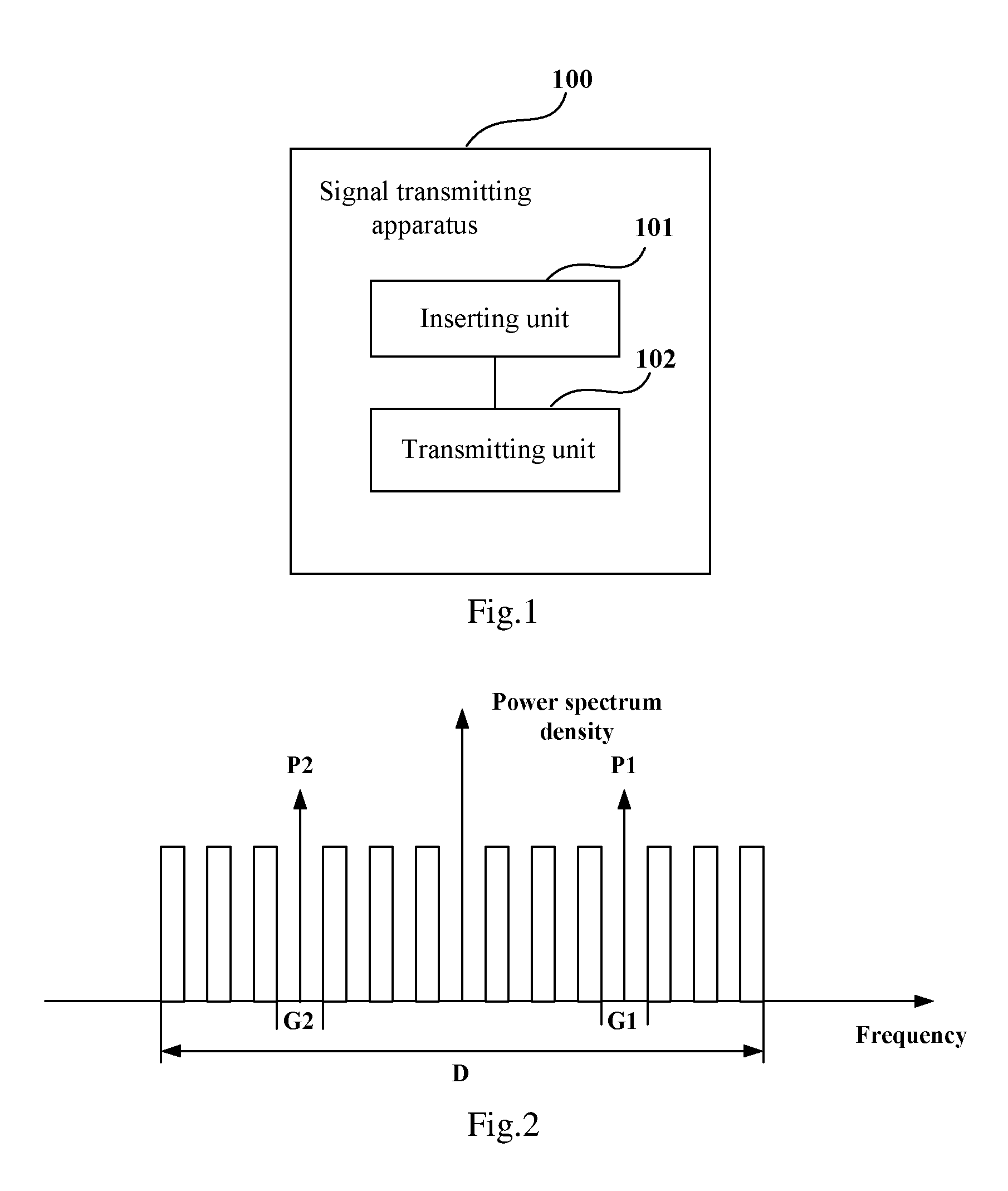 Signal processing apparatus, signal transmitting apparatus and receiver