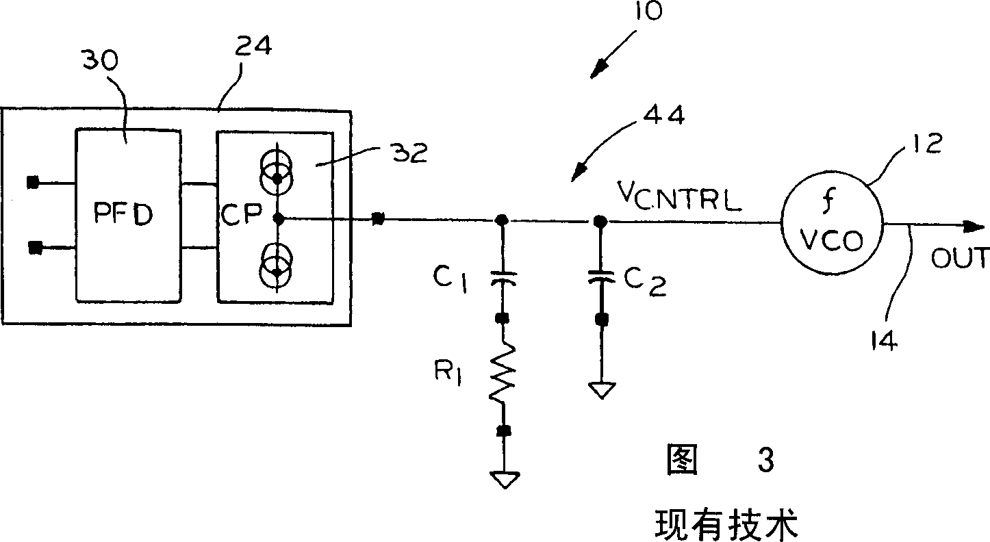 PLL loop filter with switched-capacitor resistor