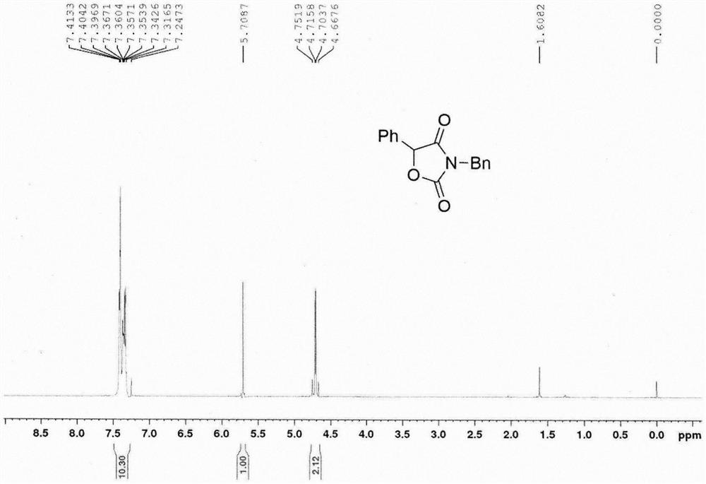 Method for directly synthesizing oxazolidin-2,4-one heterocyclic compound from alkyne amide