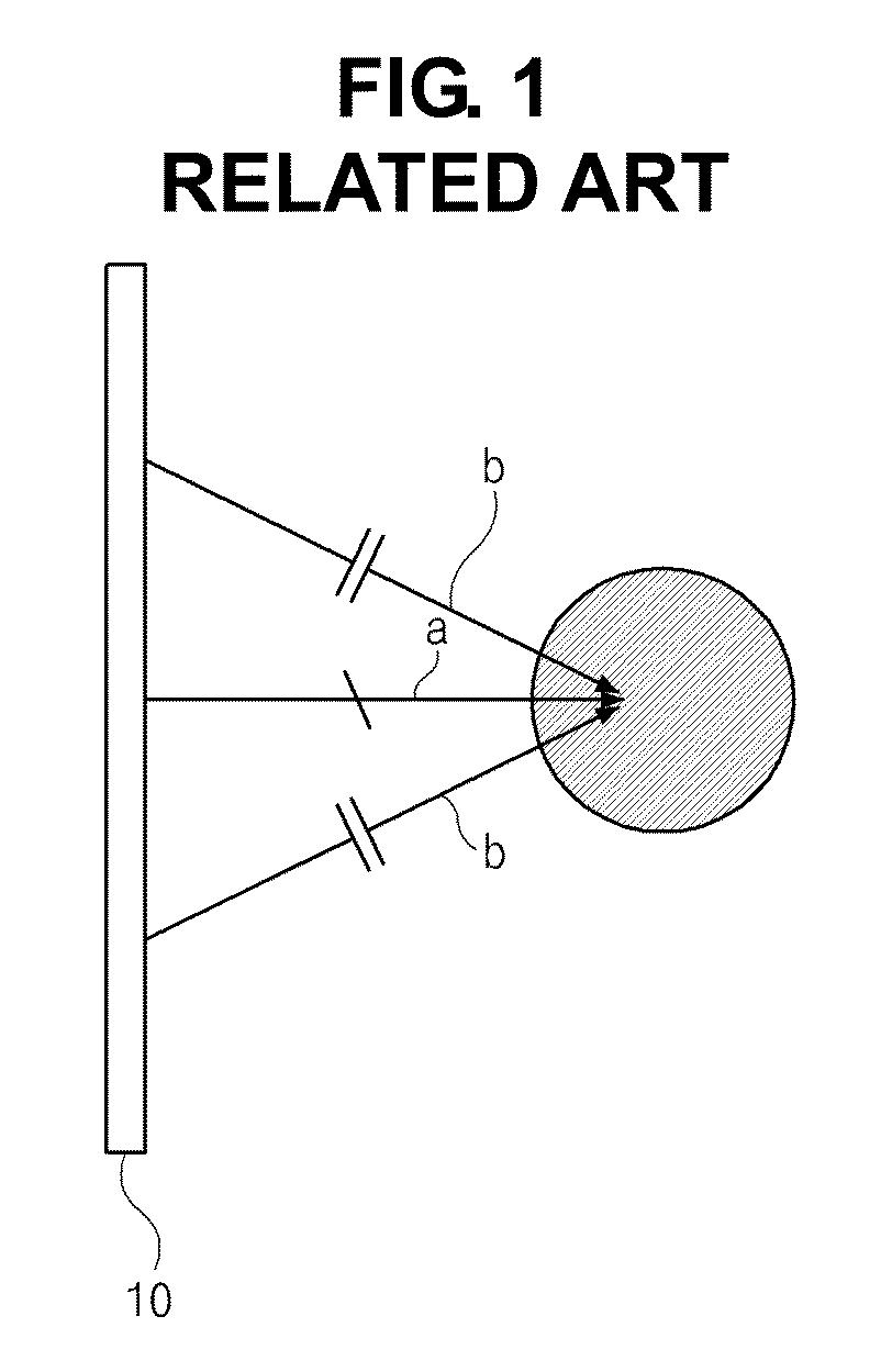 Curved liquid crystal display device