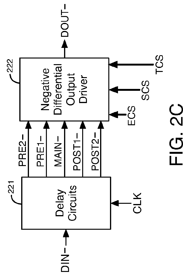 Circuits and methods for adjusting the voltage swing of a signal