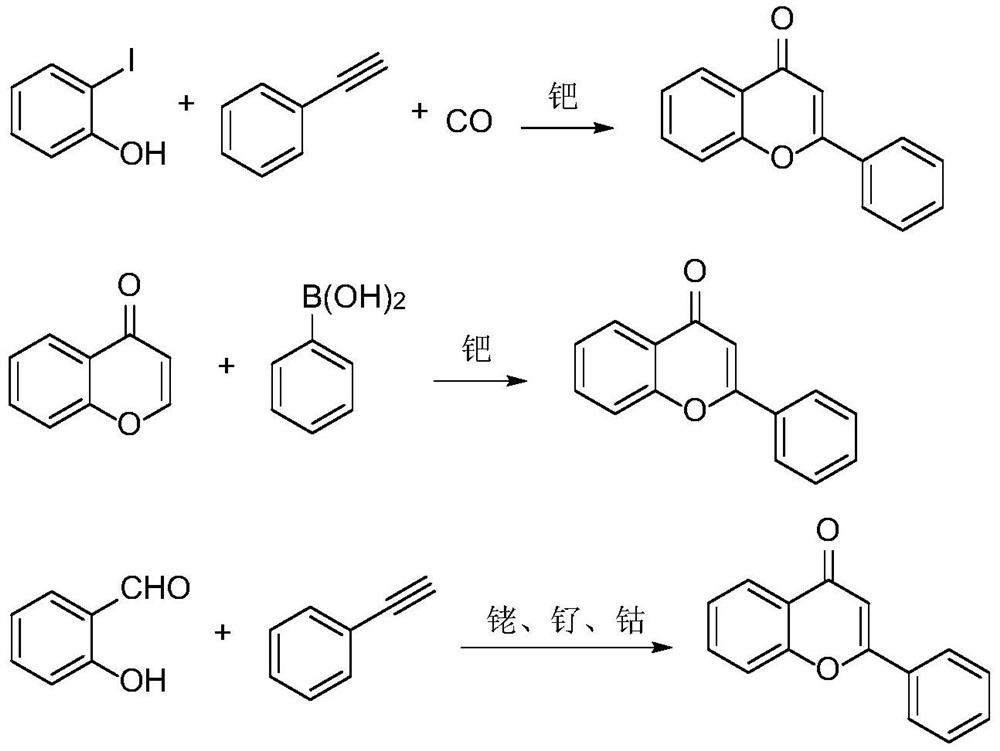 Preparation method of flavonoid compound