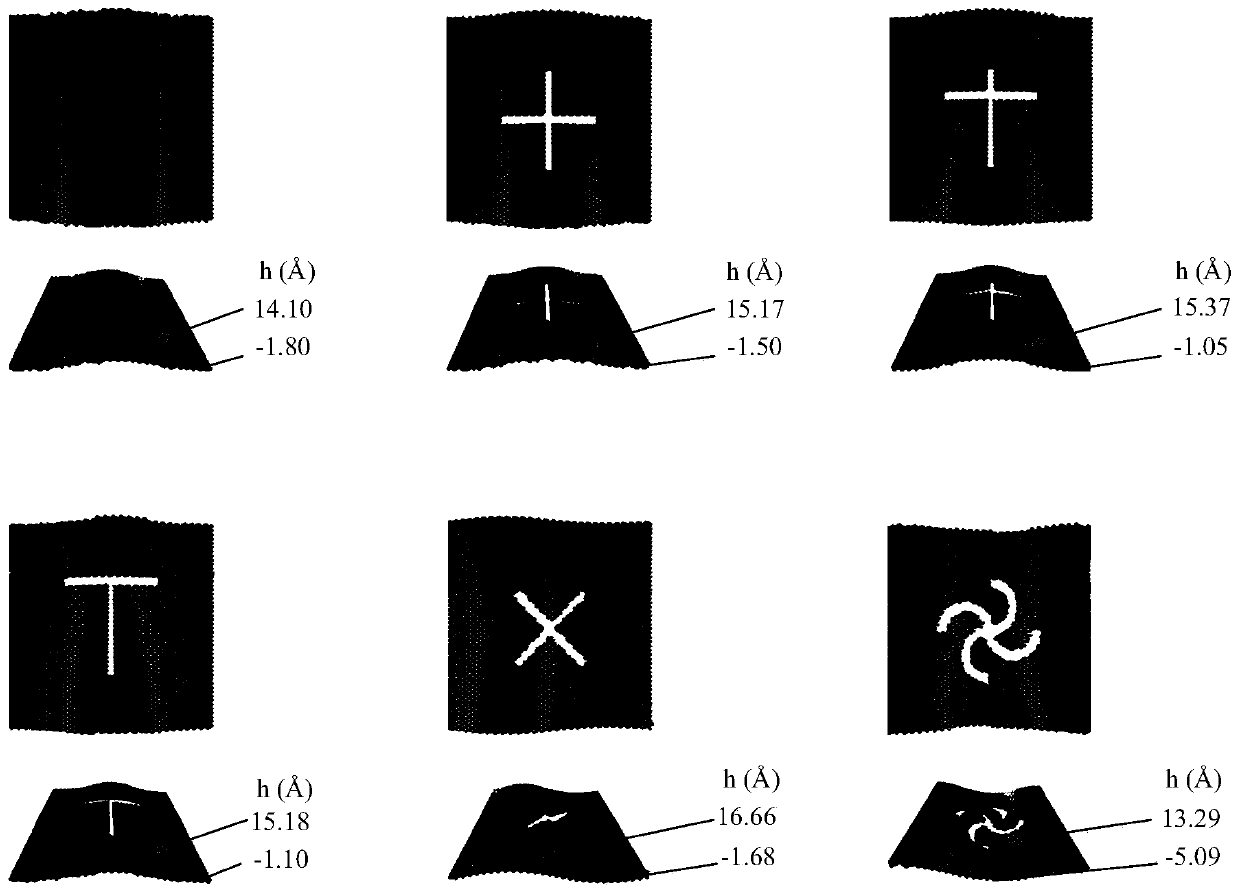 Method for controlling post-buckling morphology of molybdenum disulfide by utilizing kirigami based on molecular dynamics