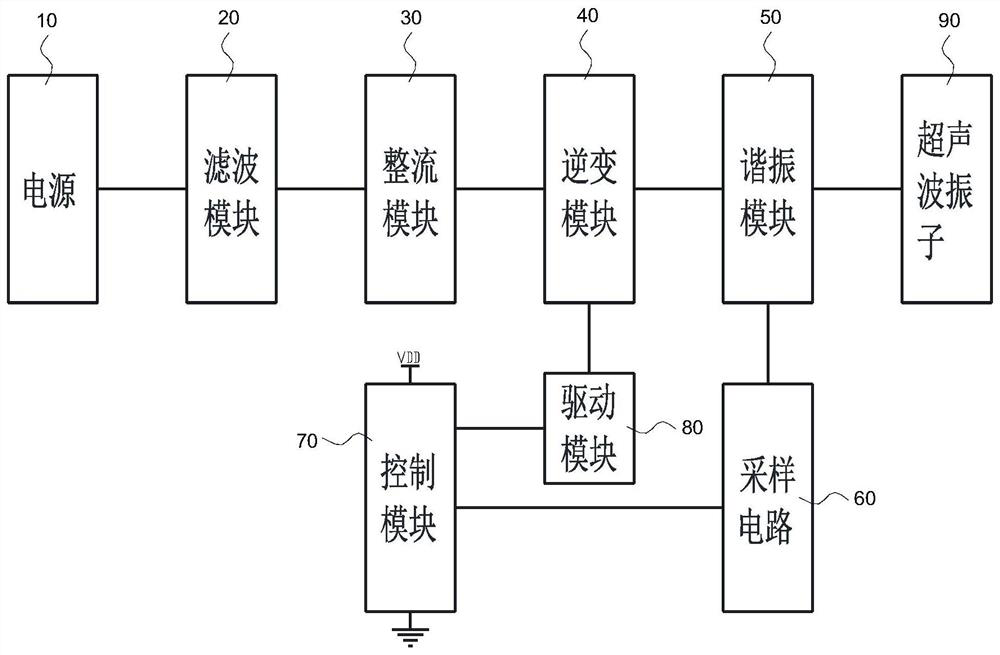 Control method and system of cooking device and cooking device