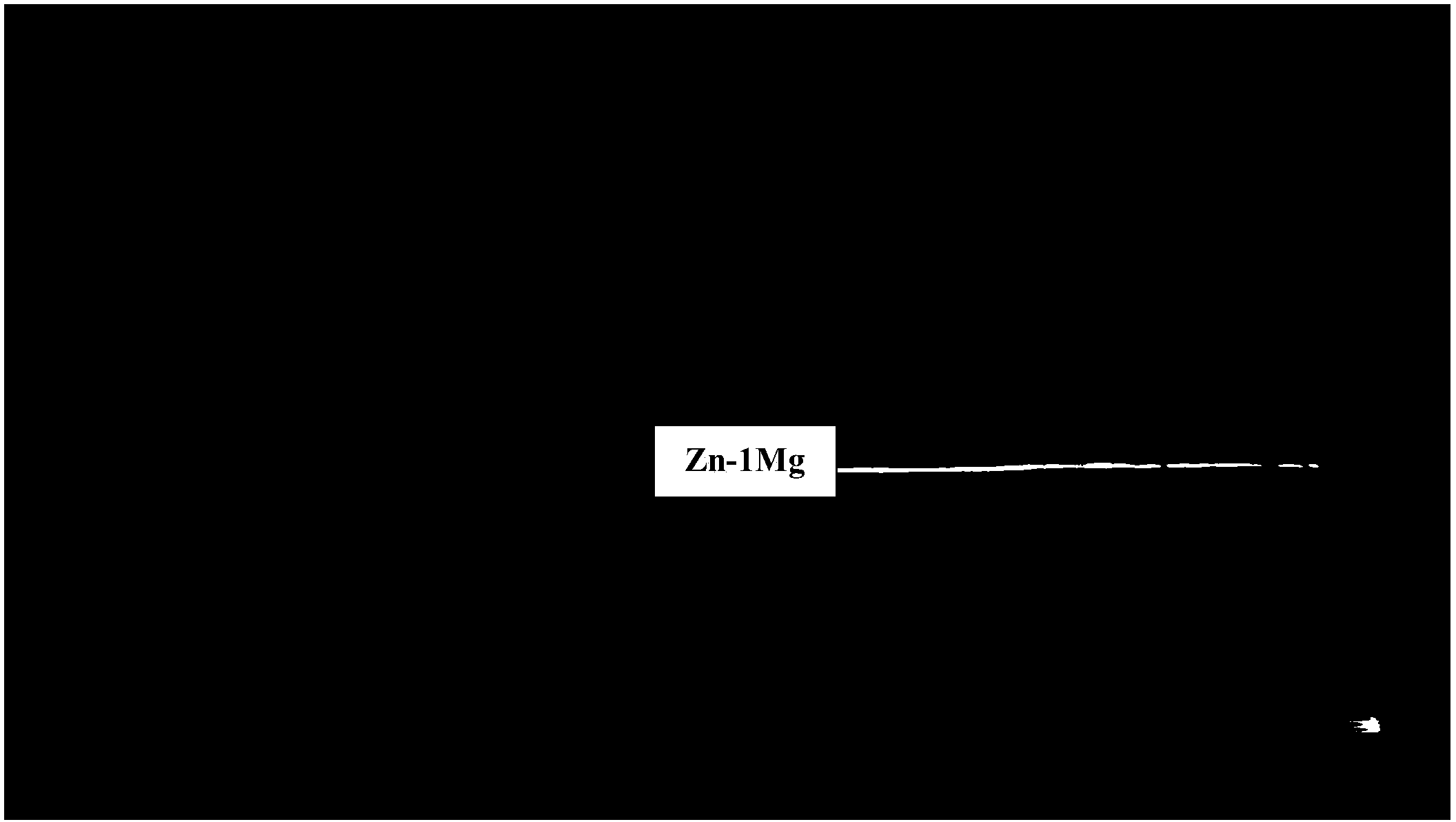 Zn-Mg zinc alloy and preparation method and application thereof