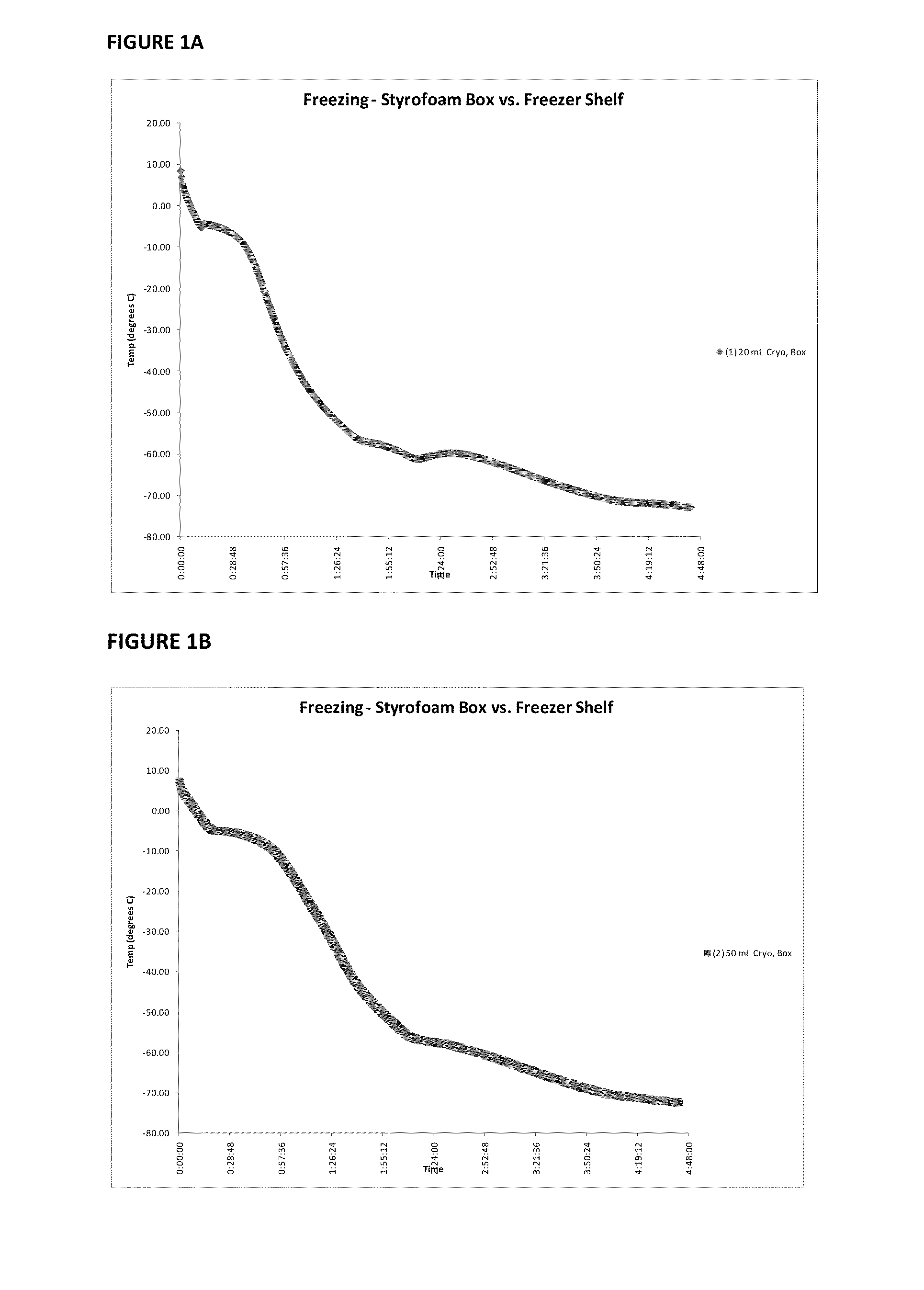 Immunocompatible chorionic membrane products