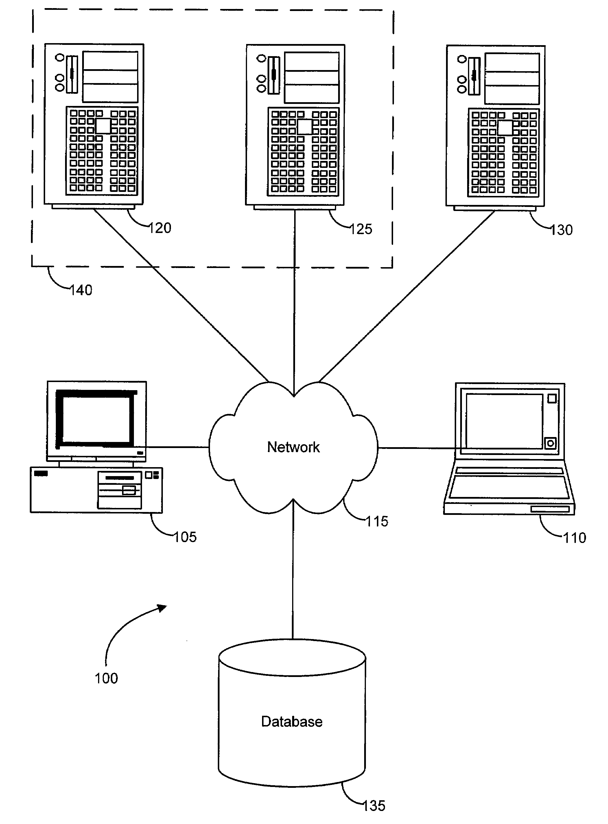 Customized sip routing to cross firewalls