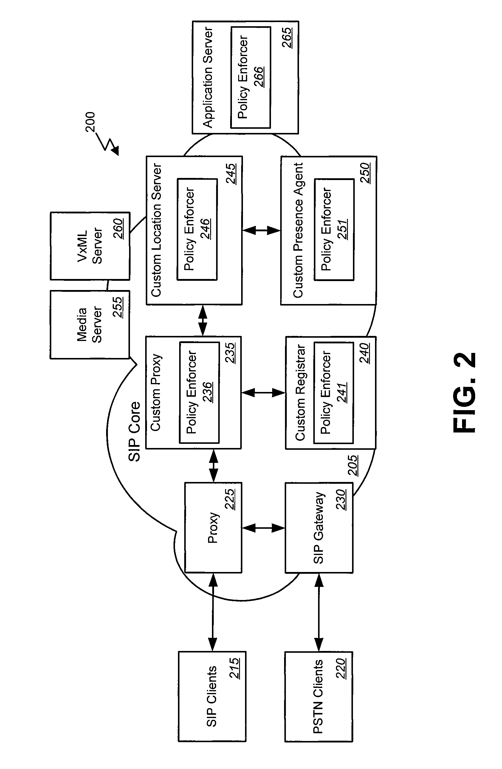 Customized sip routing to cross firewalls